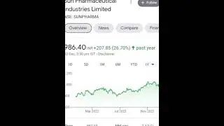 invest best Healthcare stocks🇮🇳🎇 #shorts #ytshorts  #stockmarket #stocks #investing