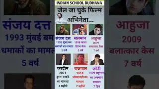 जेल जा चुके अभिनेता ? #live #india #election #viral #shorts #trending #nepal #bharat #youtube