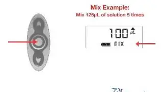 Ovation Ergonomic Pipette:  Mix Function