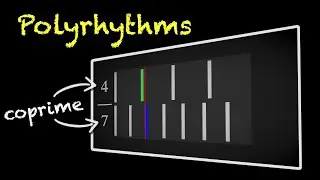 Polyrhythms Visualized: All Polyrhythm Pairs Less Than 10 (Coprime Pairs)