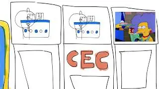 Kent Brockman sees Tea Cup Ride