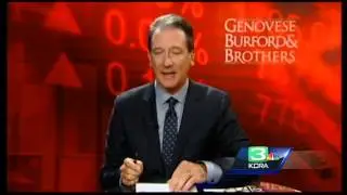 Business News: Twitter stock tumbles