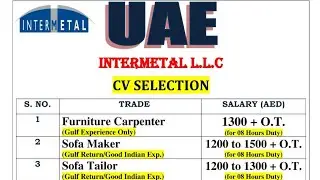 DUBAI JOBS IN INTERMETAL LLC. M-Ph. 94183-81725, 98161-71358,  @foreignemploymentinfo.vaca7070