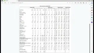 18) Grain Marketing to Manage Risk