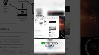 Protect Your Smart Home  Prevent Man in the Middle Attacks