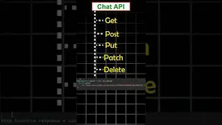 #api #get #post #core2web #shashisir #marathi #server #coding #buildingcareers #programming #cs #web