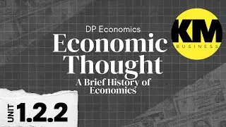IB Economics 1.2.2: History of Economic Thought (Smith, Keynesian & Behavioral Economics)