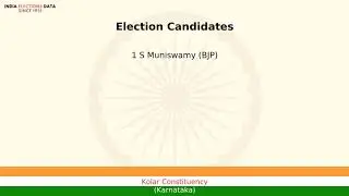 Kolar Constituency Karnataka Loksbha Election Candidate names 2019