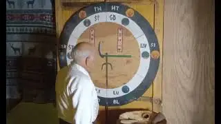 video #208 Advanced Karate: Dim Mak Clock