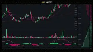 Binance Community Content: Binance Futures - Winner nba cryptoboy