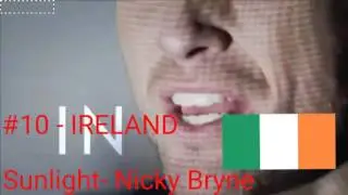Eurovision 2016 Top 10