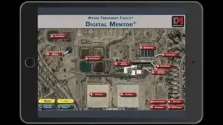 Digital Mentor Overview