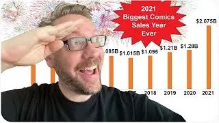 Biggest Comics Sales Year Ever + News and Reviews