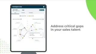 SHL Sales: Transform your sales recruitment to unleash