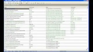 Блок управления двигателем. Протокол ISO-9141-2