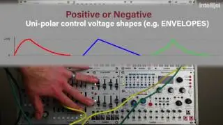 Intellijel µMIDI Tutorial 3 - Pitch & Gate