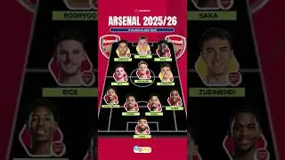 Arsenal Xl with transfer rumours ✅⏳ #football #arsenal #transferrumour