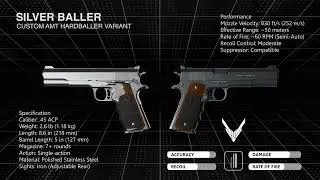 AMT Hardballer -  Low Poly Game-Ready 3D Model Clean Topology  4K Textures