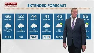 First Alert Forecast: Cold front sweeping through the area will bring big changes for the weekend