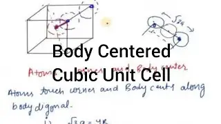 Body Centered Cube Unit (BCC) I Solid State I Particles Academy