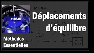 Comment étudier l'influence de la température et la pression sur un déplacement d'équilibre ?