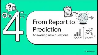 hy ESG Scorecards Are Being Replaced by Climate Risk Dashboards | GeneCapsule