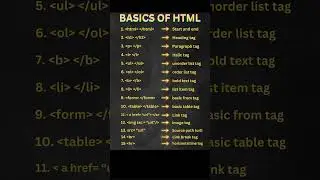 BASICS OF HTML #webdesign #webdevelopment