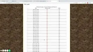 MY LEAD GEN SECRET&trade; COMPENSATION PLAN REVIEW 2020