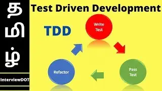 What is TDD (Test Driven Development)? | How to do TDD? Code Demo | Red Green Refactor| InterviewDOT