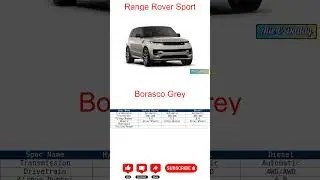 2024 Range Rover Sport Review: Luxury SUV Powerhouse! #car #ytshorts #yt #ytshort #carreview