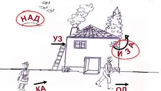 ПРЕДЛОЗИ