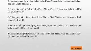Global Spray Gun Sales Market 2021 &ndash;New Research Report (Import & Export, Supply and Demand)