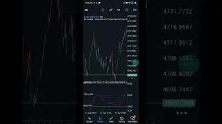 Scalping Trading Strategy 2026 -  All Pair