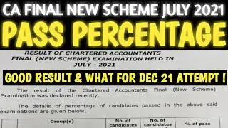 CA Final July 2021 Passing Percentage | ICAI Pass Percentage July 2021 | CA Final Results July 2021