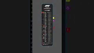 This is how driver introductions could look in Formula 1 in 2026 ! Part 2 ?#f1 #formula1 #uiux