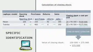 Inventory valuation   Specific identification