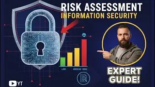 What is Risk Assessment in hindi | Process | Risk Assessment: The 5 Essential Steps for Any Business