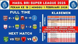 Hasil Liga 1 2025 - Borneo FC vs PSIM - Klasemen Liga 1 2025 Terbaru Hari Ini - Liga 1 Indonesia