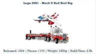Lego 5591 - Mach II Red Bird Rig