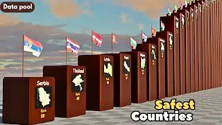 Top 50 Safest Countries in the World 2025