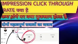 Impression Click-Through Rate (CTR) - Sab Kuch Samjha Diya