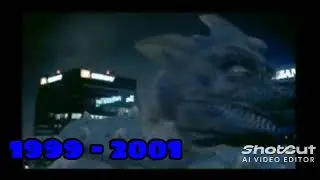 Yongary of evolution (1967 - 2018)