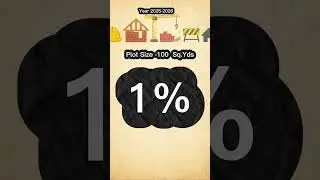 Non construction charges gmada mohali summed up in a minute. #gmada