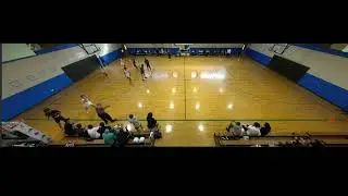 Game highlights, postgrad for the academy of central florida 