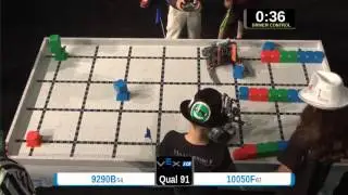 2015 VEXIQ Elem Q91 -  (9290B 10050F) 59 - VEX-IQ Elementary School-VEX Worlds 2015