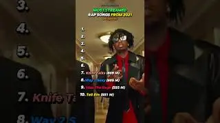 Most Streamed Rap Songs From 2021