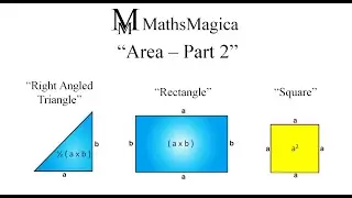 Area of Square, Rectangle and Right Angled Triangle Class 5 Part 2