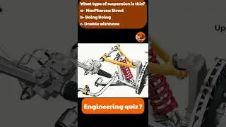 Boing Boing sounds like a legit thing. #engineeringproblems #mechanicalengineering #engineeringjobs