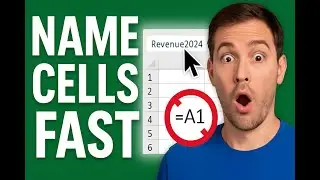 How to Name a Cell in Excel ( 2 Ways)