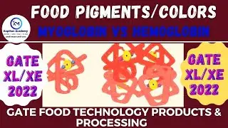 Myoglobin Vs hemoglobin | live class | GATE XL/XE | Food technology | life sciences